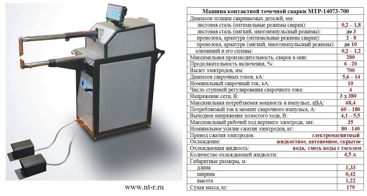 Мтр. Машина контактной сварки МТР-1402. Машина контактной сварки МТР 1402 электрическая схема. Чертёж электродов машина точечной контактной сварки МТП 2510. Точечная сварка параметры.