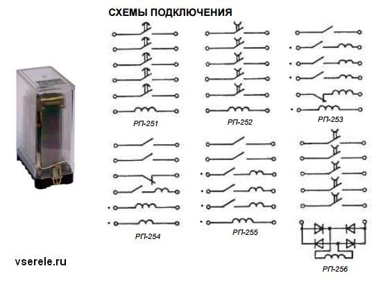 Рп 252 схема