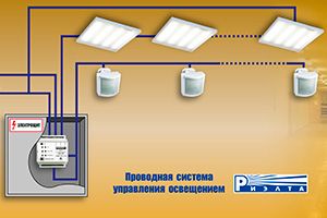 Какие светильники можно диммировать?