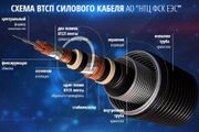 Завершены ресурсные испытания высокотемпературной сверхпроводящей кабельной линии