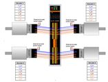 ECAT-2094P — ведомое устройство EtherCAT: модуль с 4 импульсными выводами