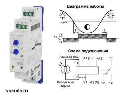 Alpine tme m780 схема подключения