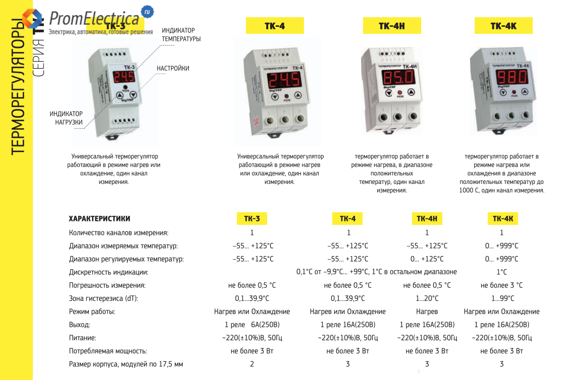 Тк 4. ТК-4 терморегулятор с датчиком. Терморегулятор DIGITOP ТК-4 -50 +125ос 16а. ТК-4н терморегулятор с датчиком. Терморегулятор DIGITOP ТК-4 схема.