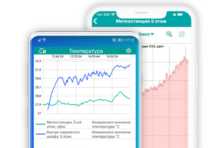 Owencloud. Овен Клауд.