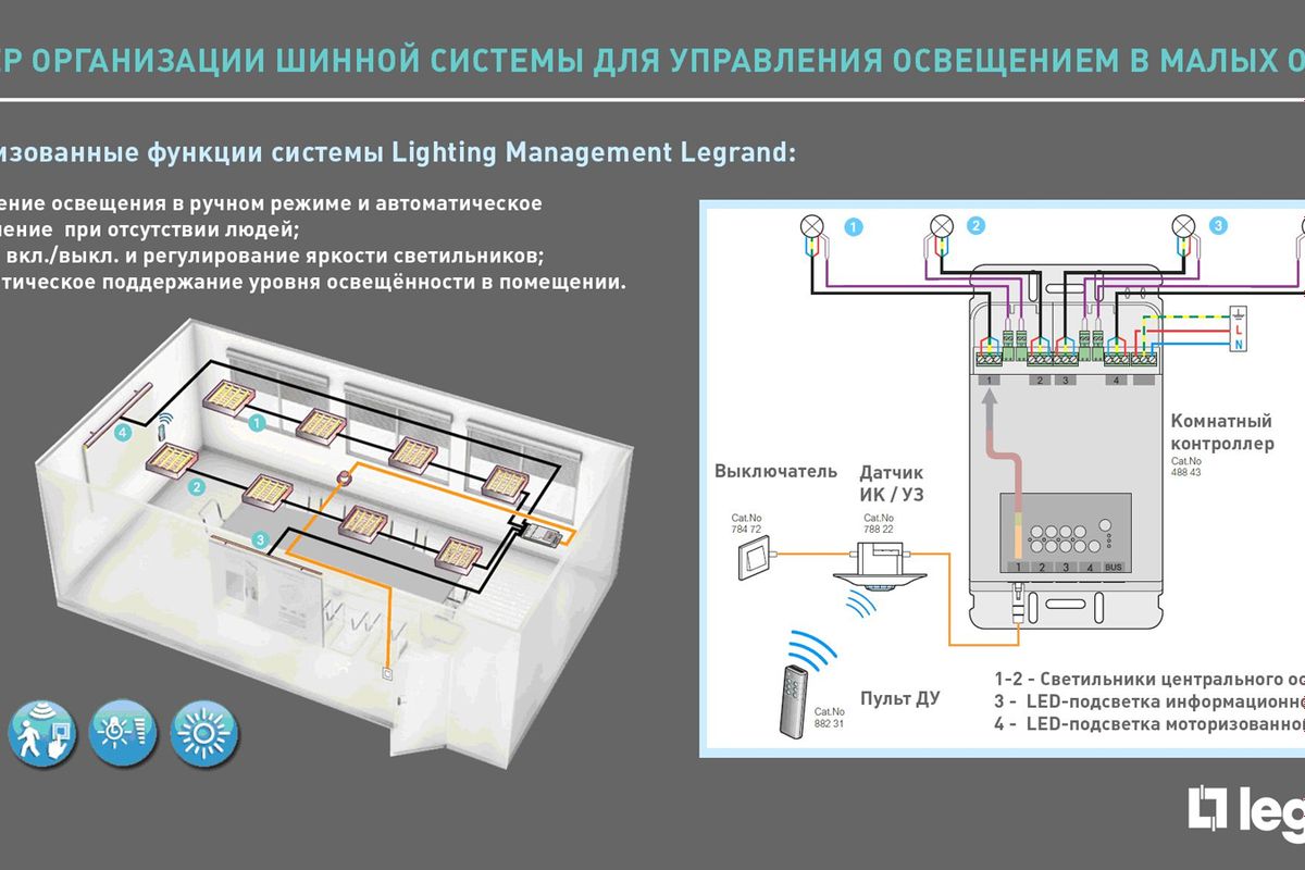 Управление освещением проект