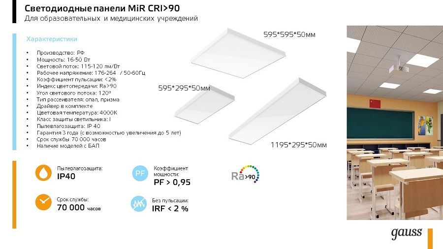 Светодиодные панели MiR CRI90 в ассортименте ЭТМ