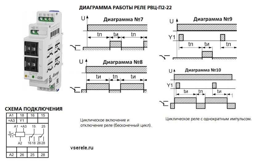 Рвц 6 50 схема подключения реле