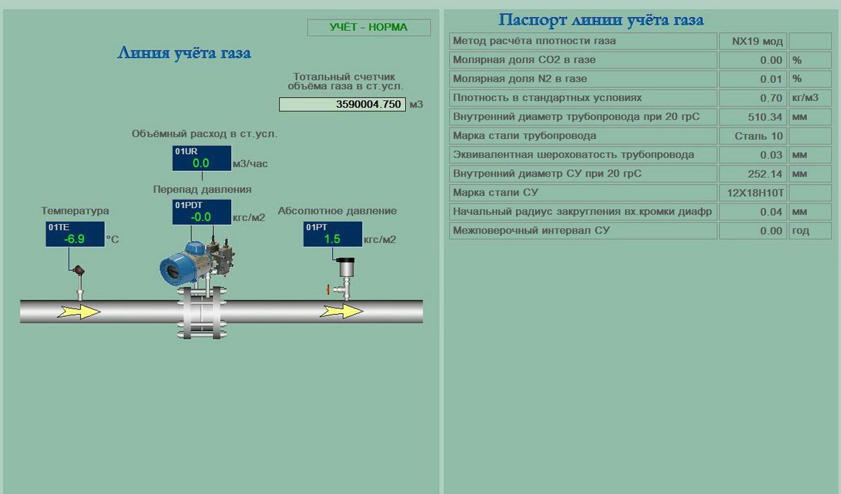 www.elec.ru