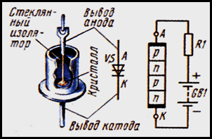 Кн102б характеристики схемы включения