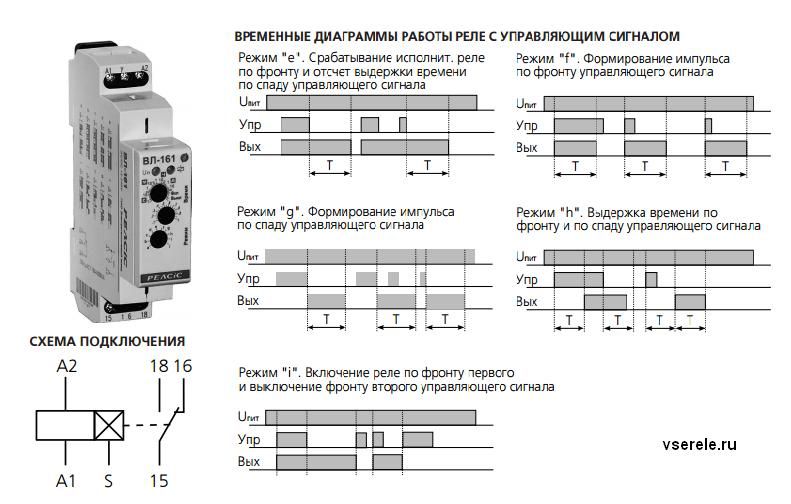 Схема реле времени рво 1м