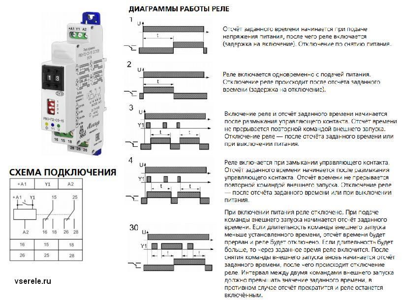 Реле времени рво п2 м 15 схема подключения