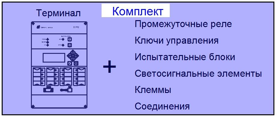 Шкаф защиты трансформатора механотроника