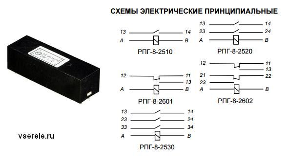 Рпг 010222у3 схема