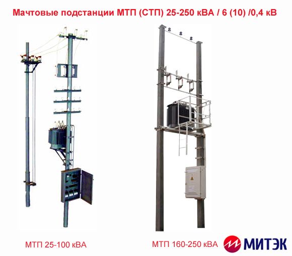 ПРОДАМ: Мачтовые подстанции МТП 25, 160, 250 кВА / 6(10) кВ в наличии на складе или под заказ