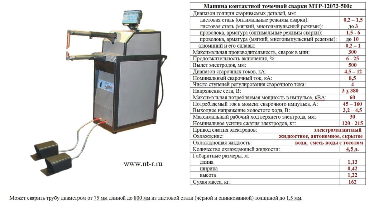 Мтр. Машина контактной сварки с электромагнитным приводом МТР-12073. Точечная сварка МТР 12073. Материал контактной точечной сварки х18н10т. Сварочный ток точечной сварки.