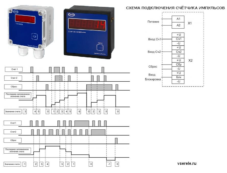 Счетчик импульсов схема
