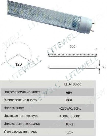 Сколько потребляет лампа дневного света старого образца