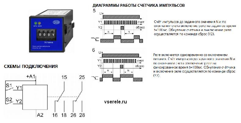 Счетчик импульсов на контроллере схема