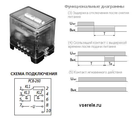 Рсв 13 схема подключения