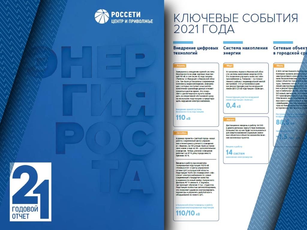 ПС 110/10 кВ «Университет» на базе КРУЭ ЗЭТО в годовом отчете Россети Центр  и Приволжье | Новости электротехники | Элек.ру