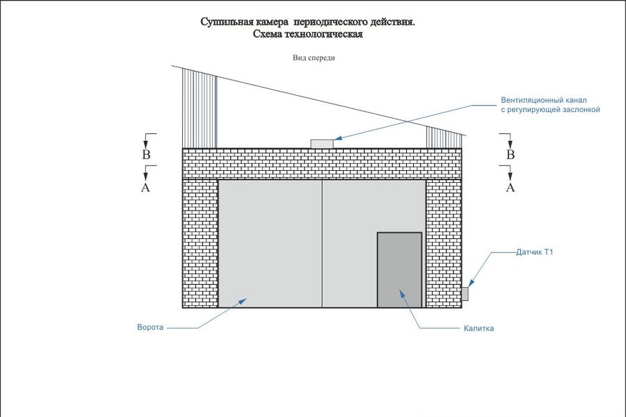 Реферат: Проектирование лесосушильной камеры