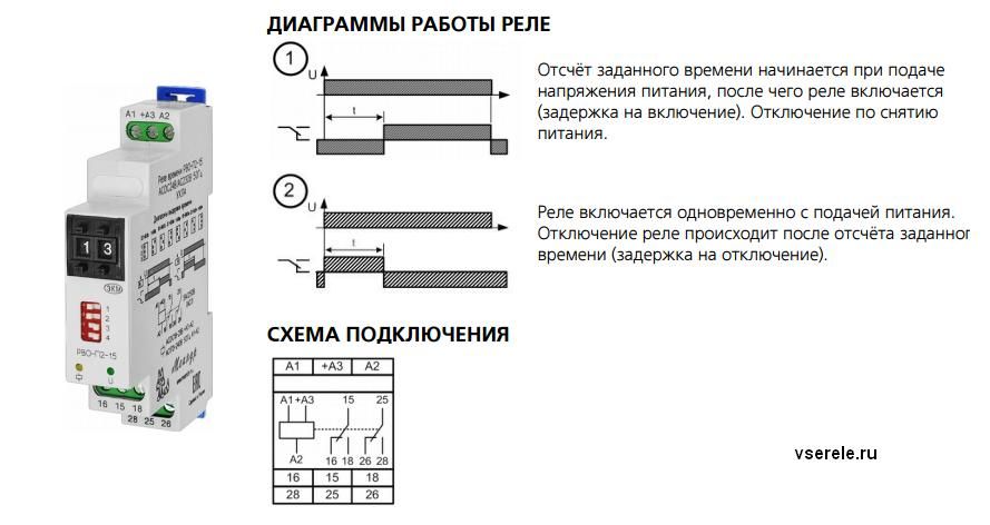 Схема реле времени рво 1м