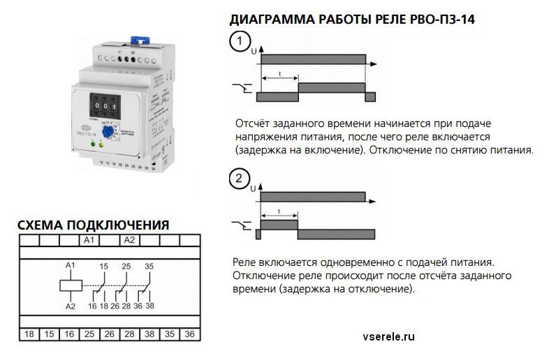 Реле времени инструкция. Реле времени РВО-15 схема подключения. Реле времени РВО-ш2 схема подключения. Контакты реле времени РВО п3 081. Реле времени РВО-08 схема подключения.