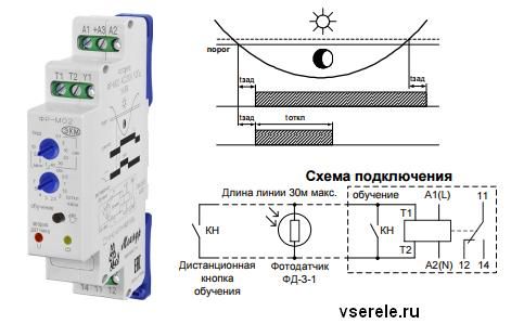 Схема подключения фр мо2