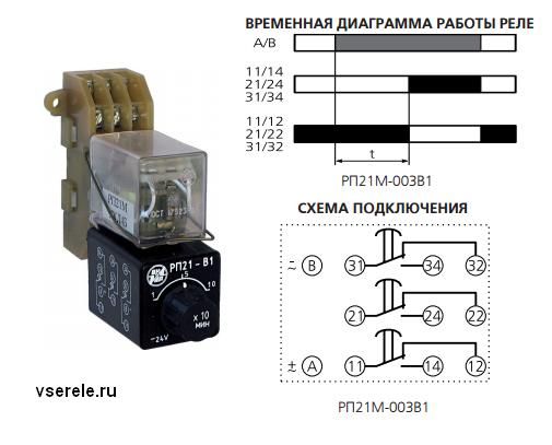 Купить Рп 21 Ухл4