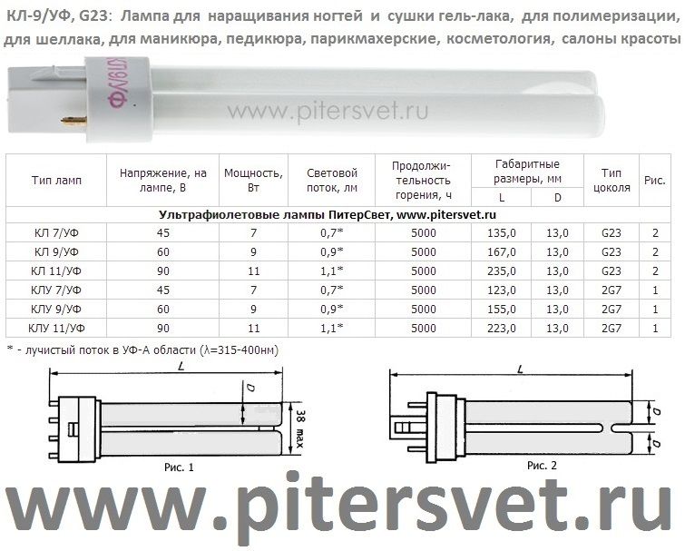 Дкбу 5 схема